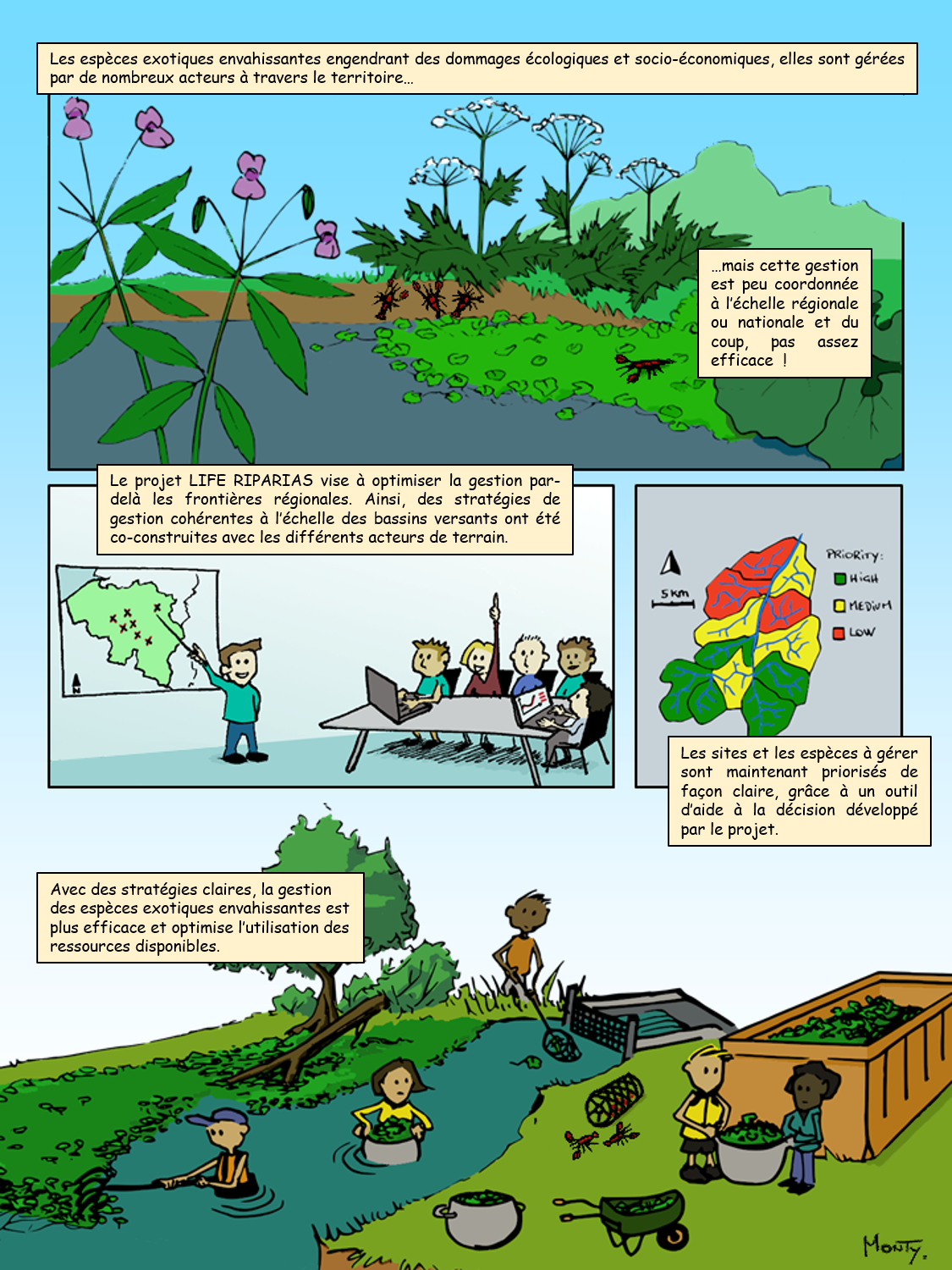Bande dessinée qui illustre le projet Life Riparias