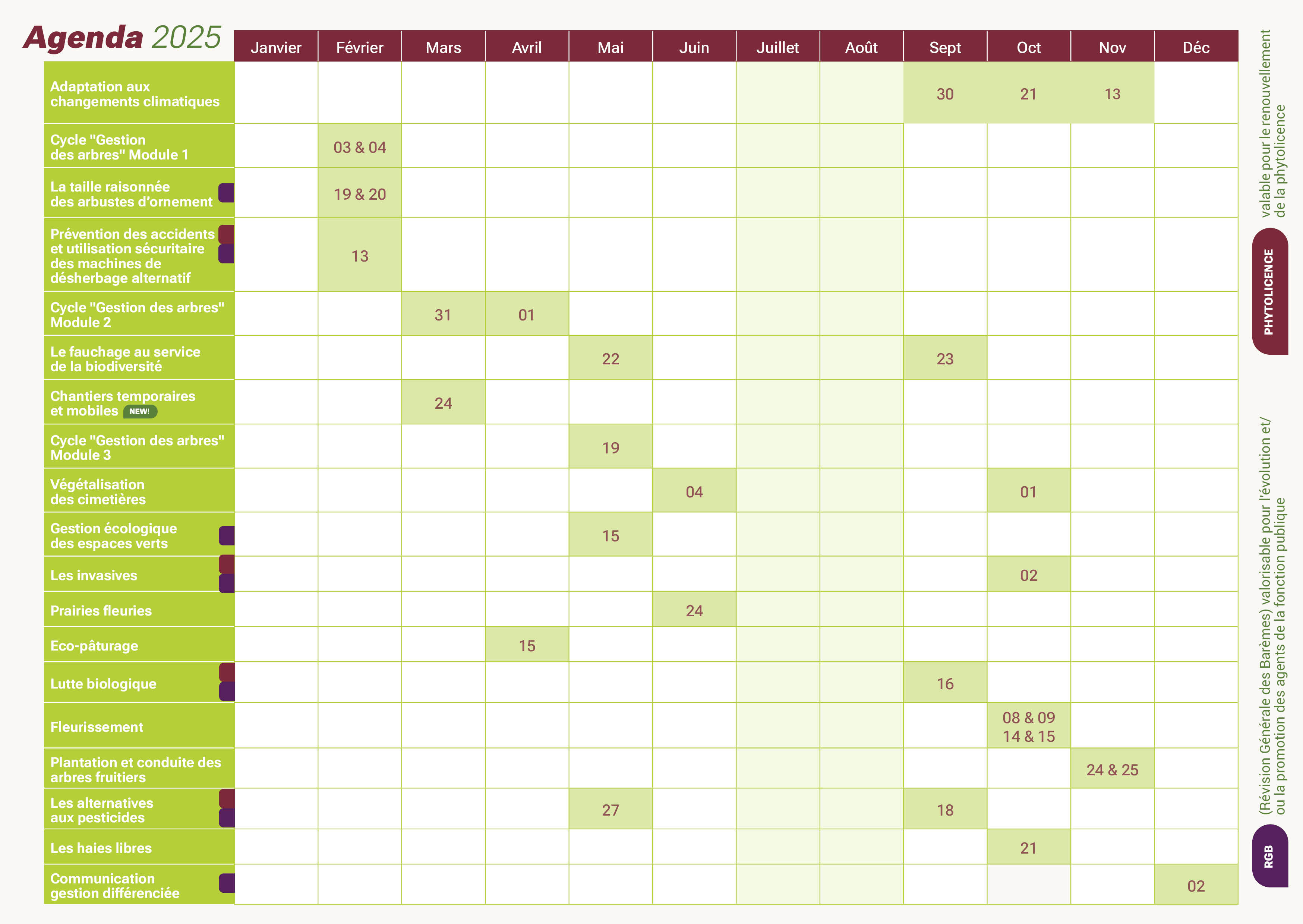 Planning annuel des formations Adalia 