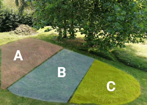 Division d'un pré de fauche en trois sections